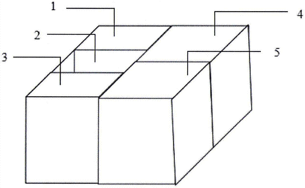 Multifunctional integrated infusion whole-process auxiliary box