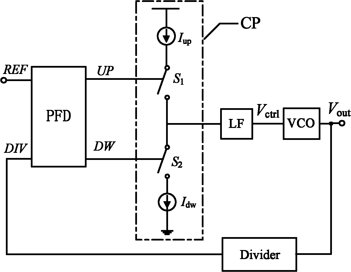 Charge pump circuit in charge pump phase-locking loop