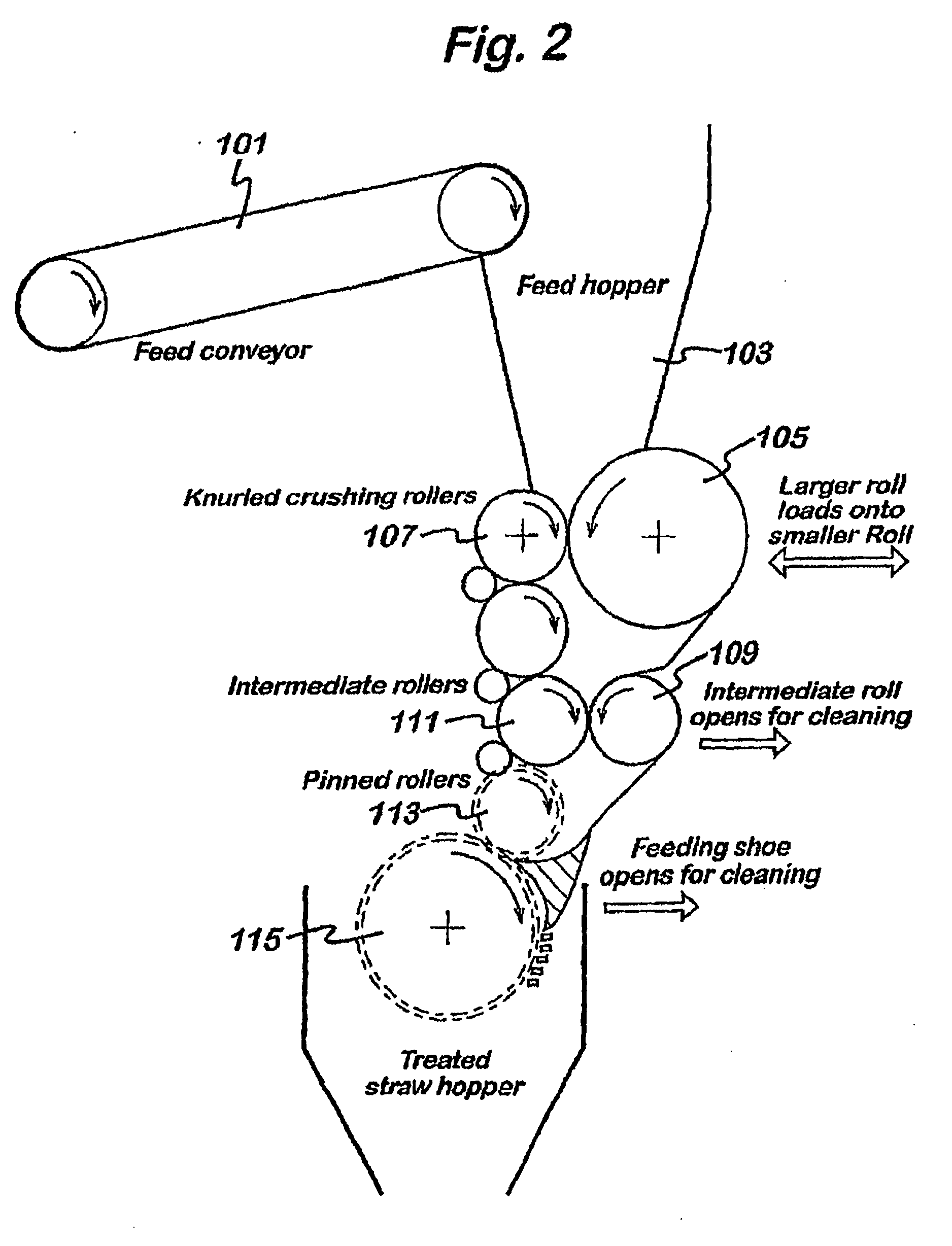 Methods for producing pulp and treating black liquor