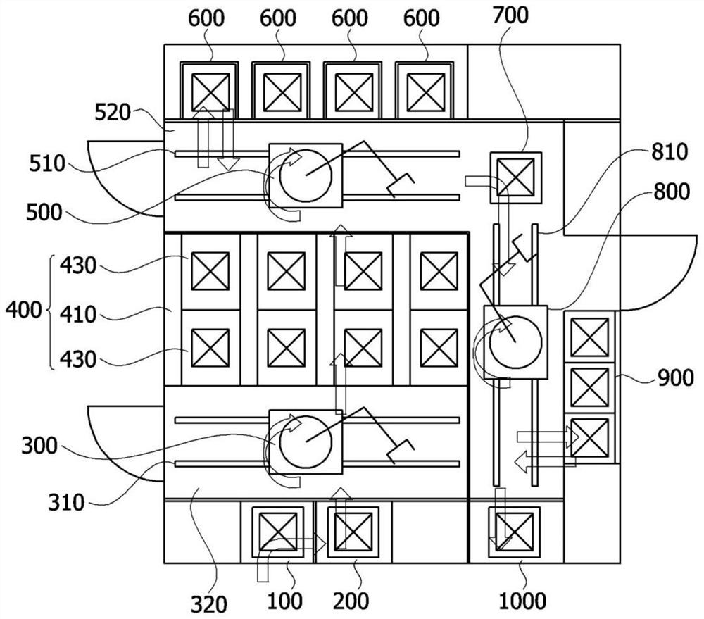 Conveying box cleaning chamber