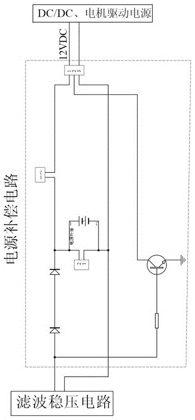 Feeding system and method of steel rail profile modeling grinder