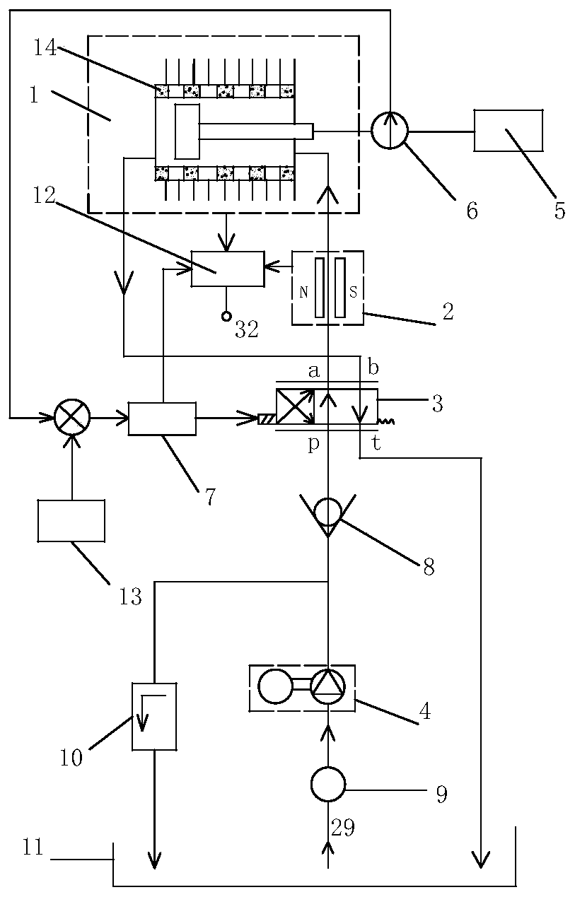 Liquid metal pressure-driven robotic joint self-generating device