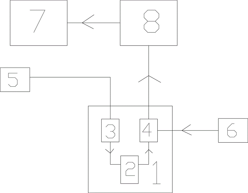 RFID-based concrete transport vehicle automatic statistical system and method