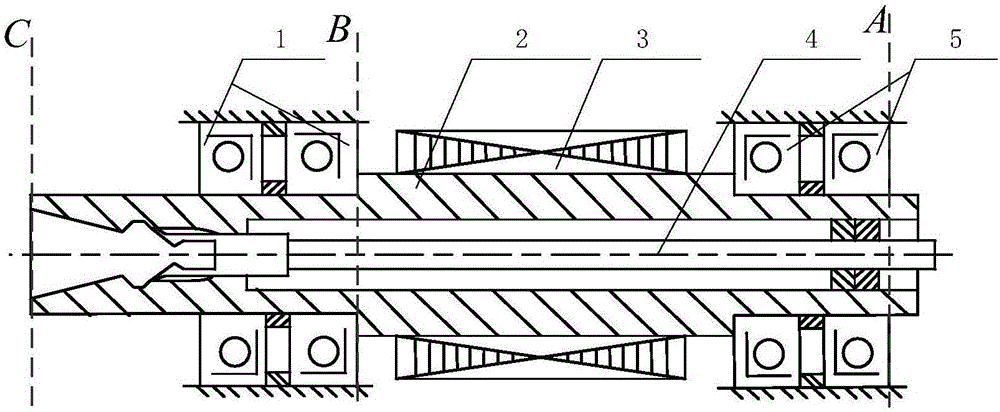 Method for building model of multi-spindle milling tool axis considering tool jump