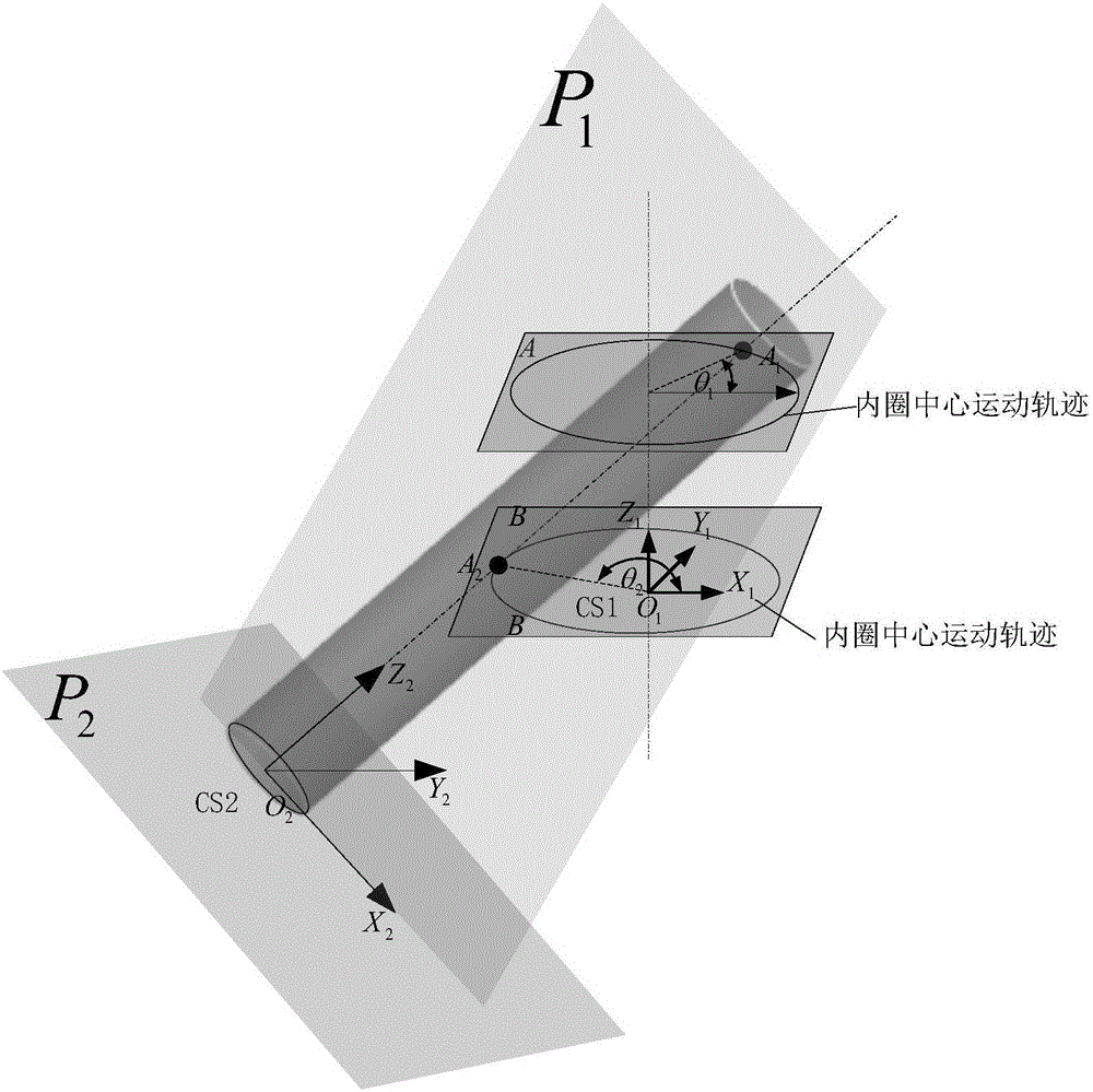 Method for building model of multi-spindle milling tool axis considering tool jump