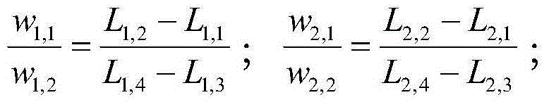 Non-moment solenoidal magnetic field coil with radial openings