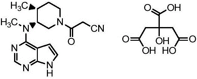 Preparation method of tofacitinib citrate