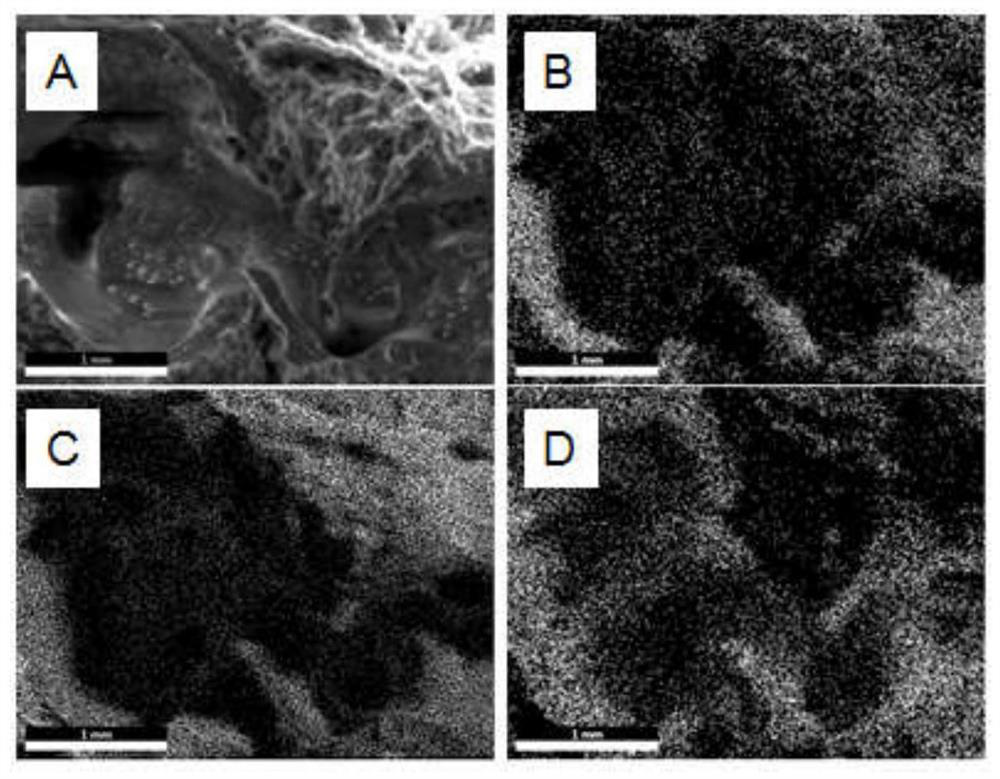 A kind of preparation method of lead-acid battery positive electrode paste and positive plate