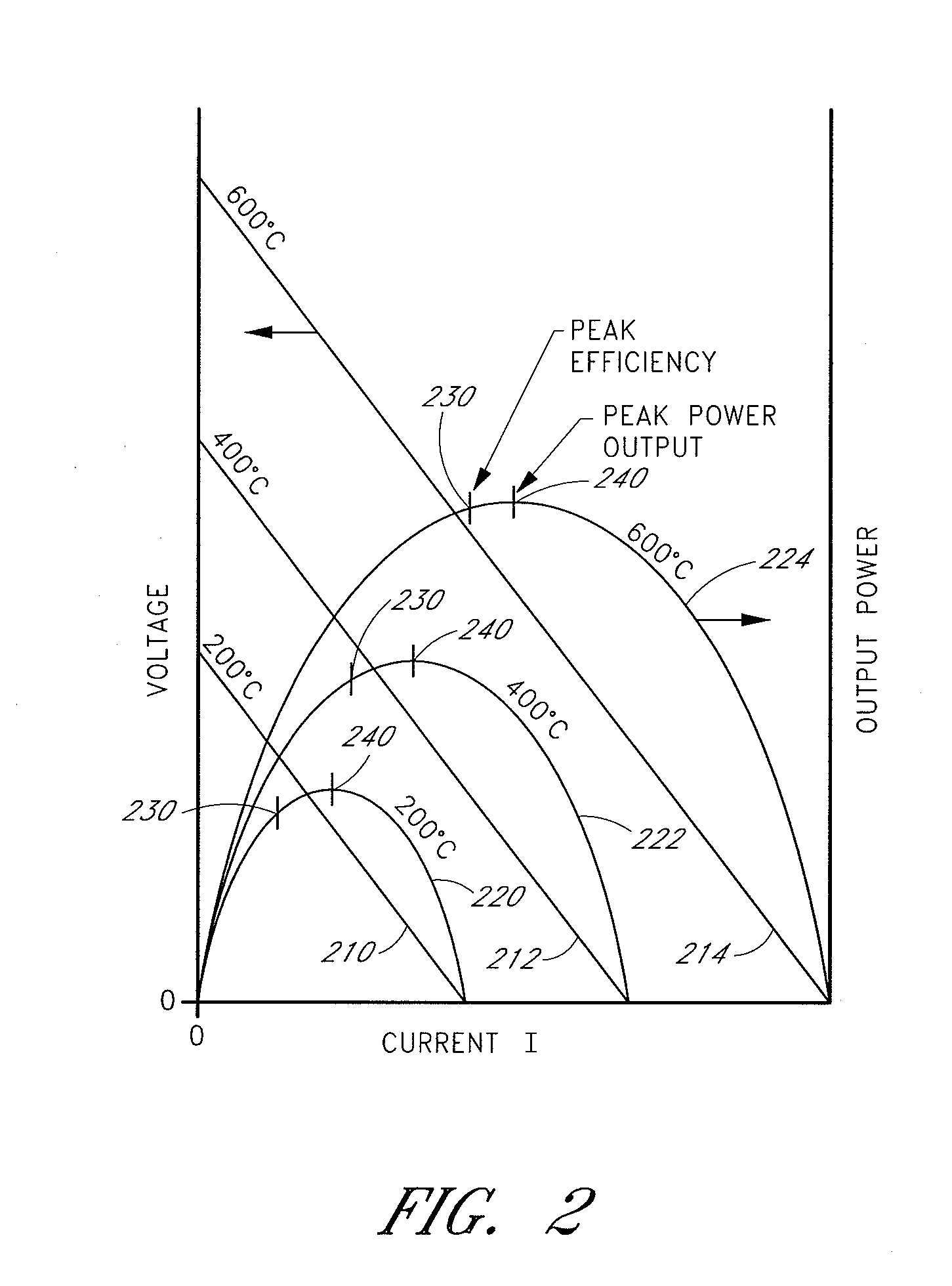 Thermoelectric power generator for variable thermal power source