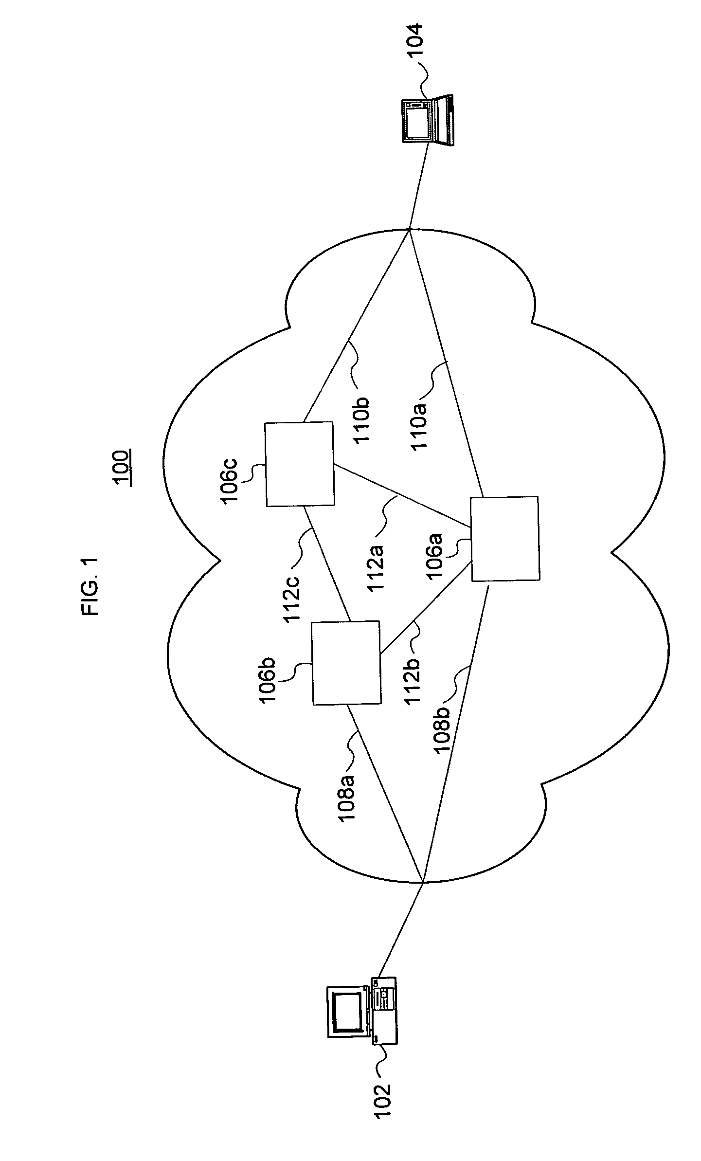 Receptor array for managing network traffic data