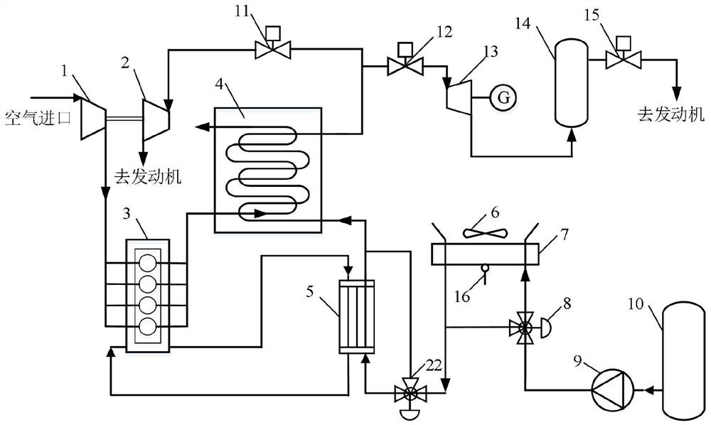 A kind of lng refrigerated vehicle which recycles heat energy and cold energy