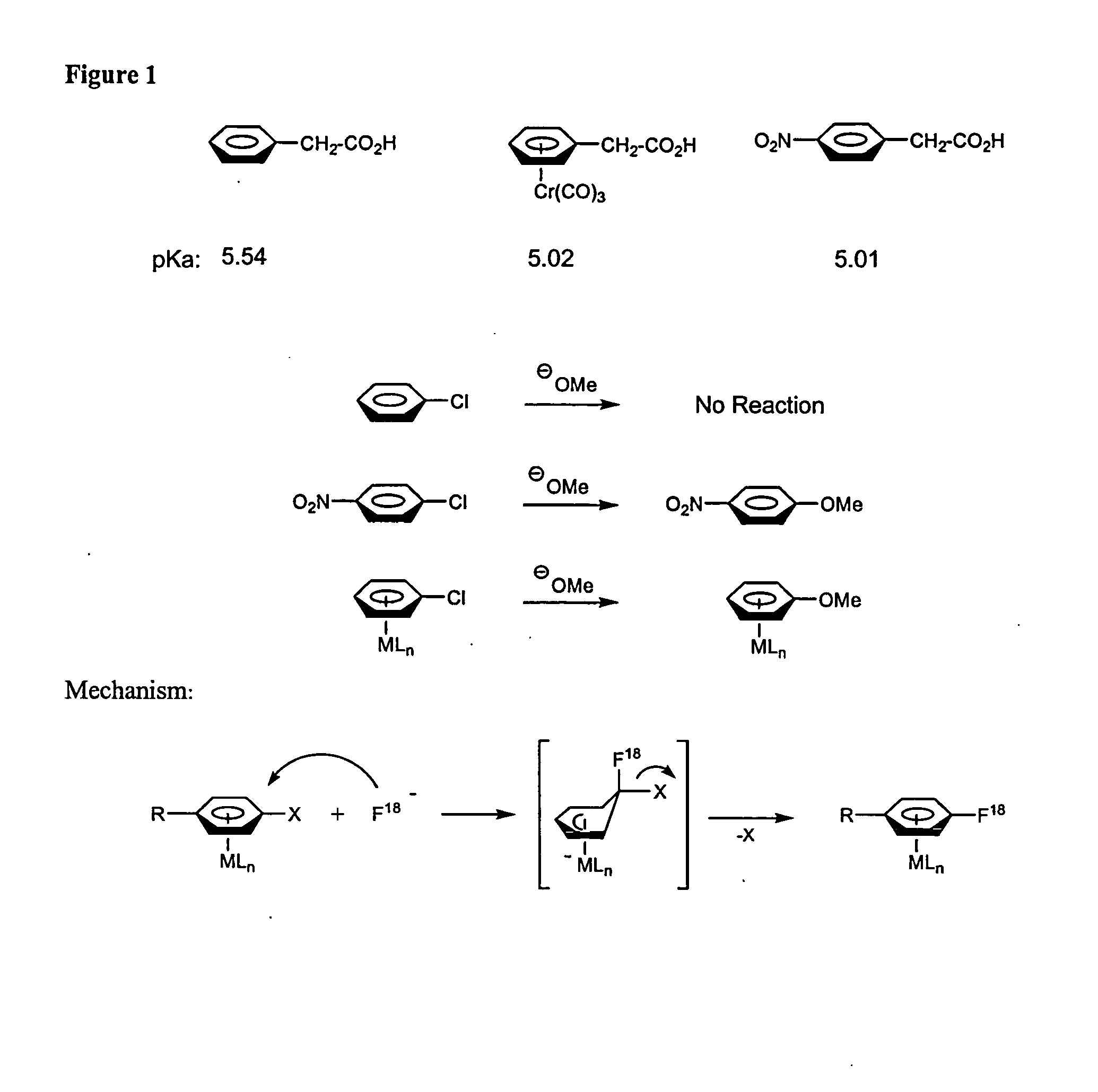 Catalytic Radiofluorination