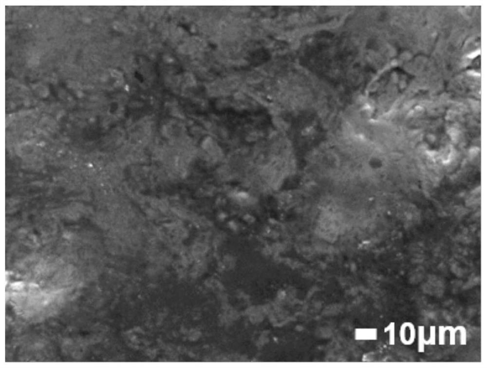 A preparation method of ion conductor/polyethylene oxide composite solid electrolyte based on ultraviolet crosslinking