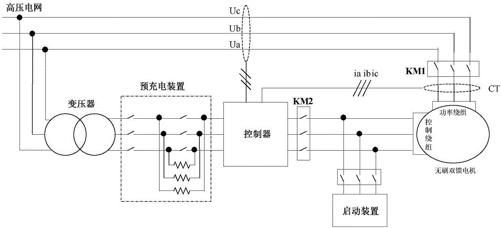 Method and system for detecting open phase