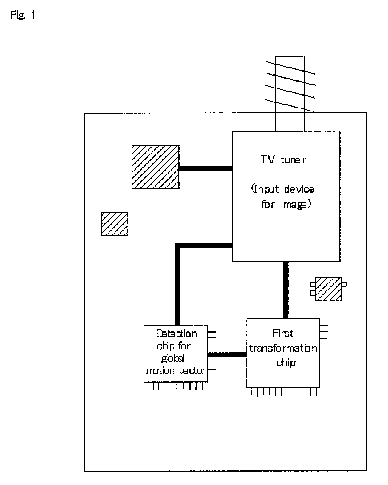 Image encoding apparatus and image encoding method