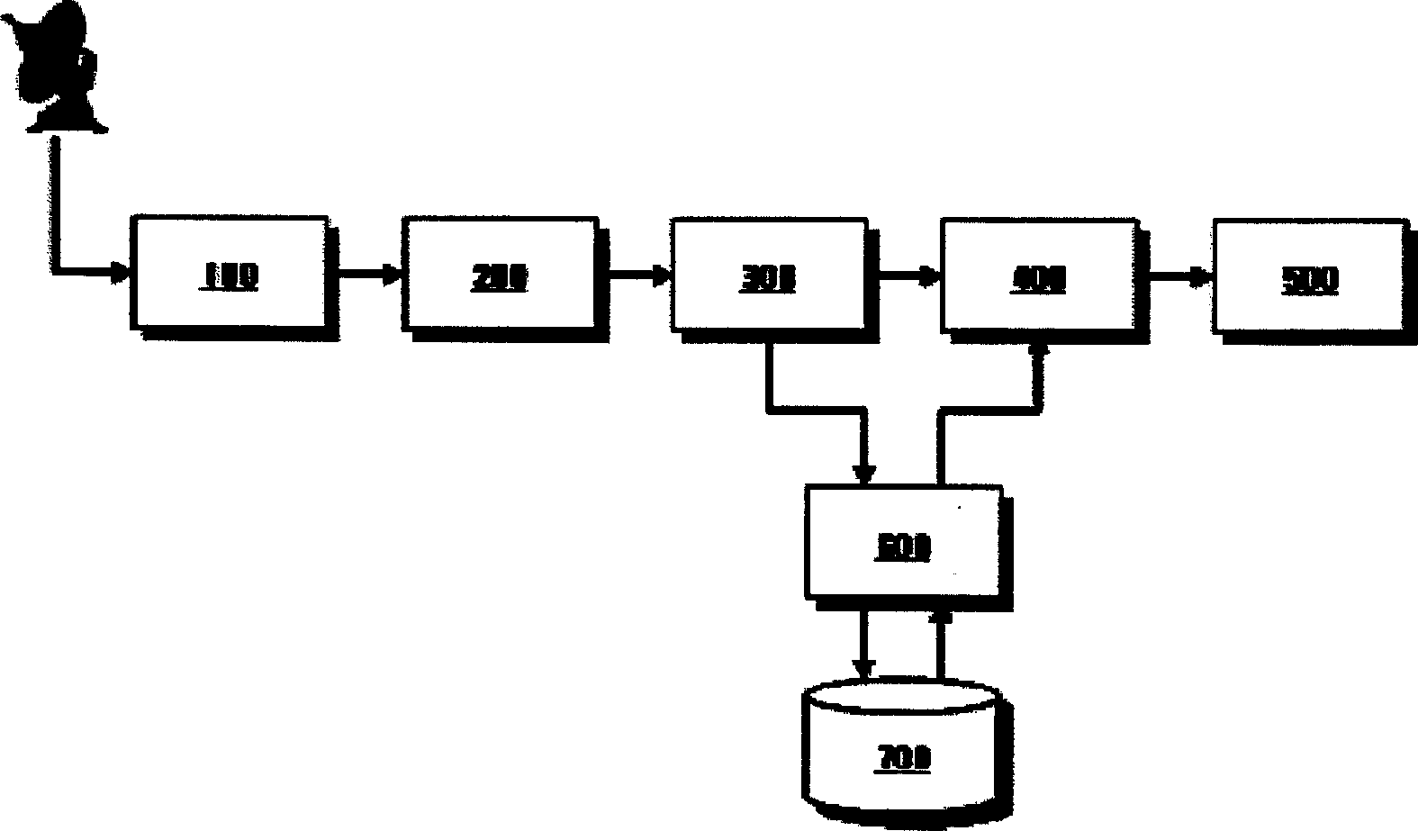 Subscription video recording device for personal video recording equipment and method thereof