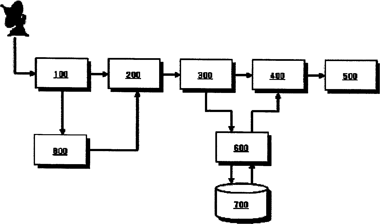 Subscription video recording device for personal video recording equipment and method thereof