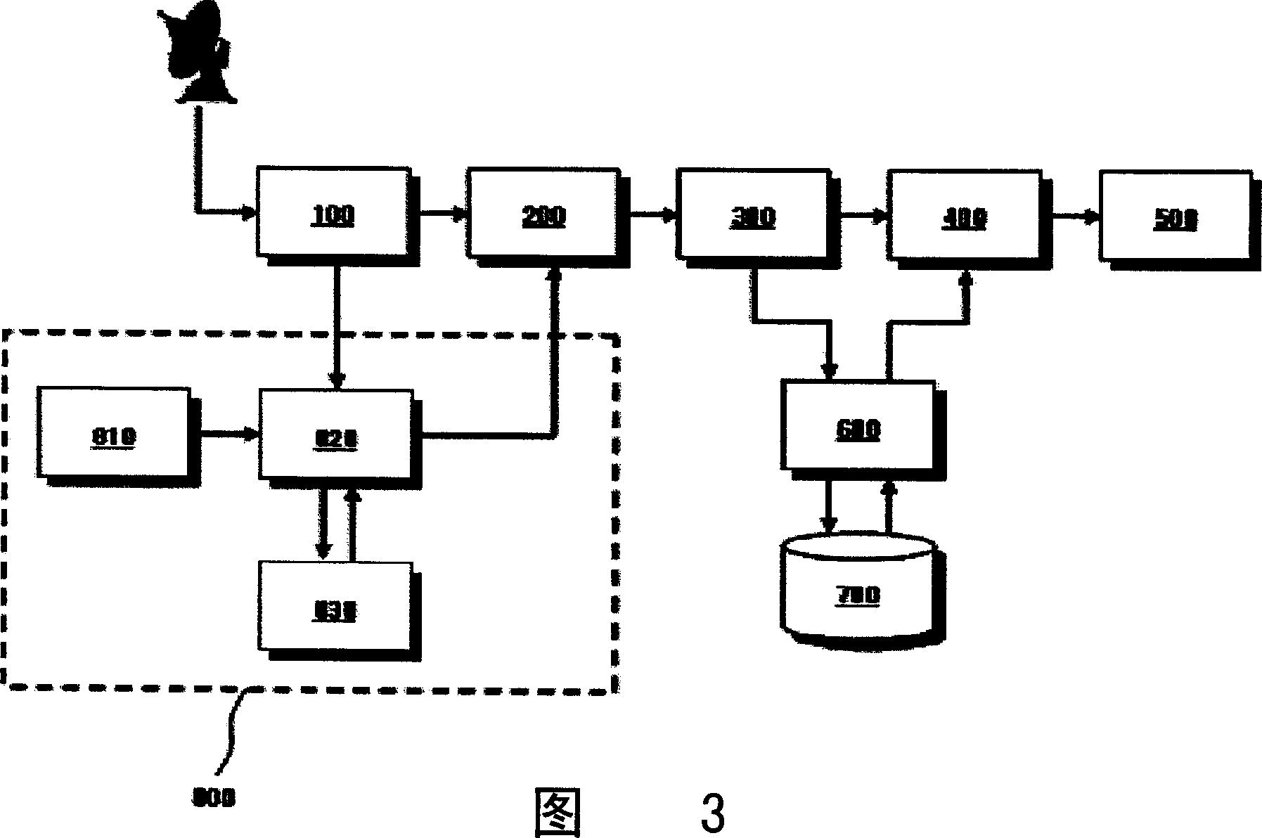 Subscription video recording device for personal video recording equipment and method thereof