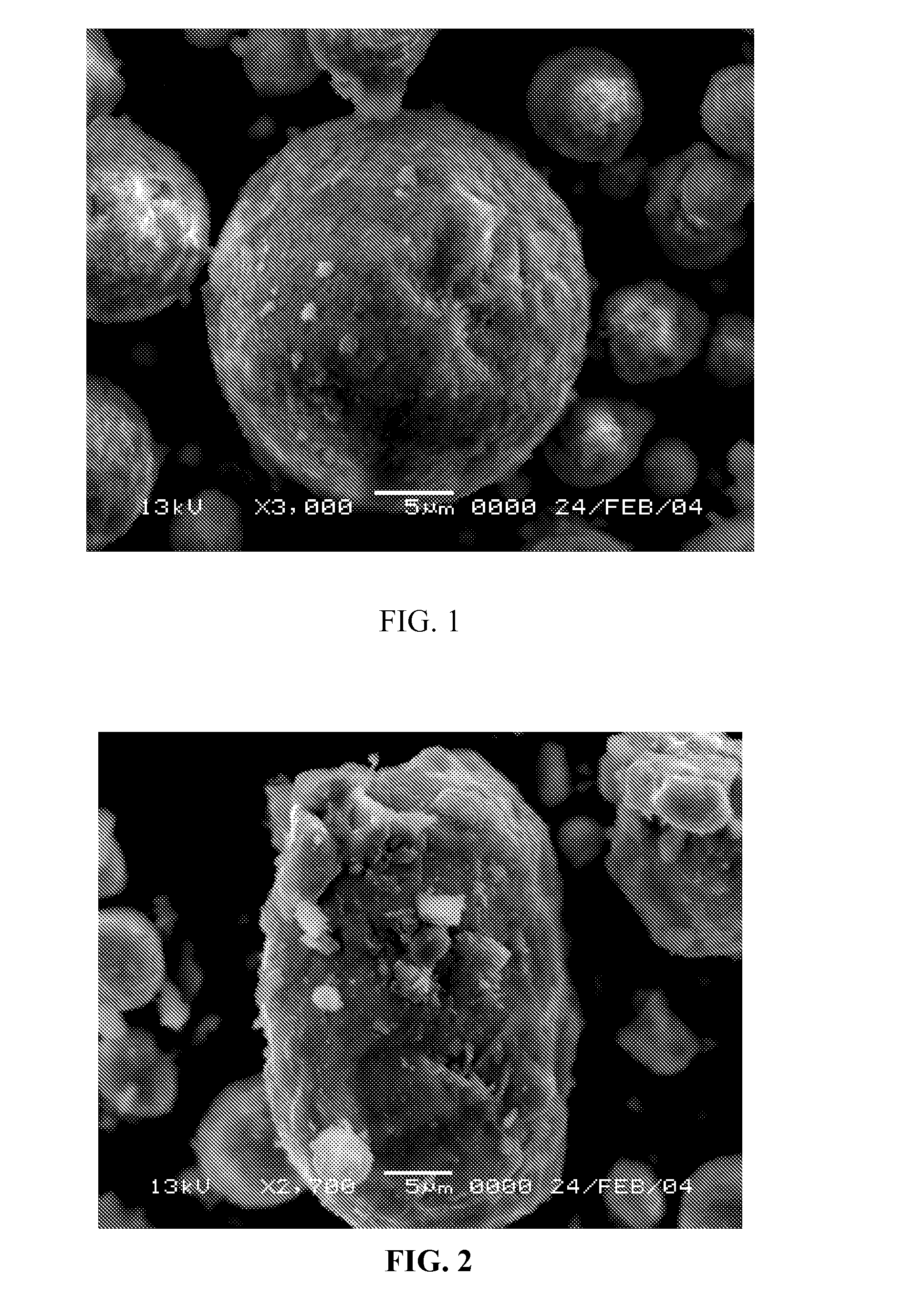 Mechanical Alloying of a Hydrogenation Catalyst Used for the Remediation of Contaminated Compounds