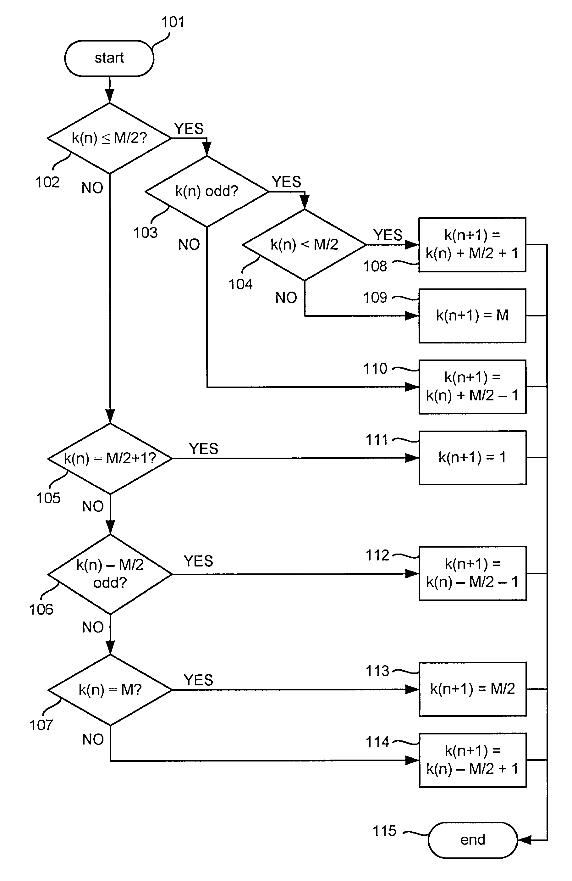 Time-interleaved analog-to-digital-converter