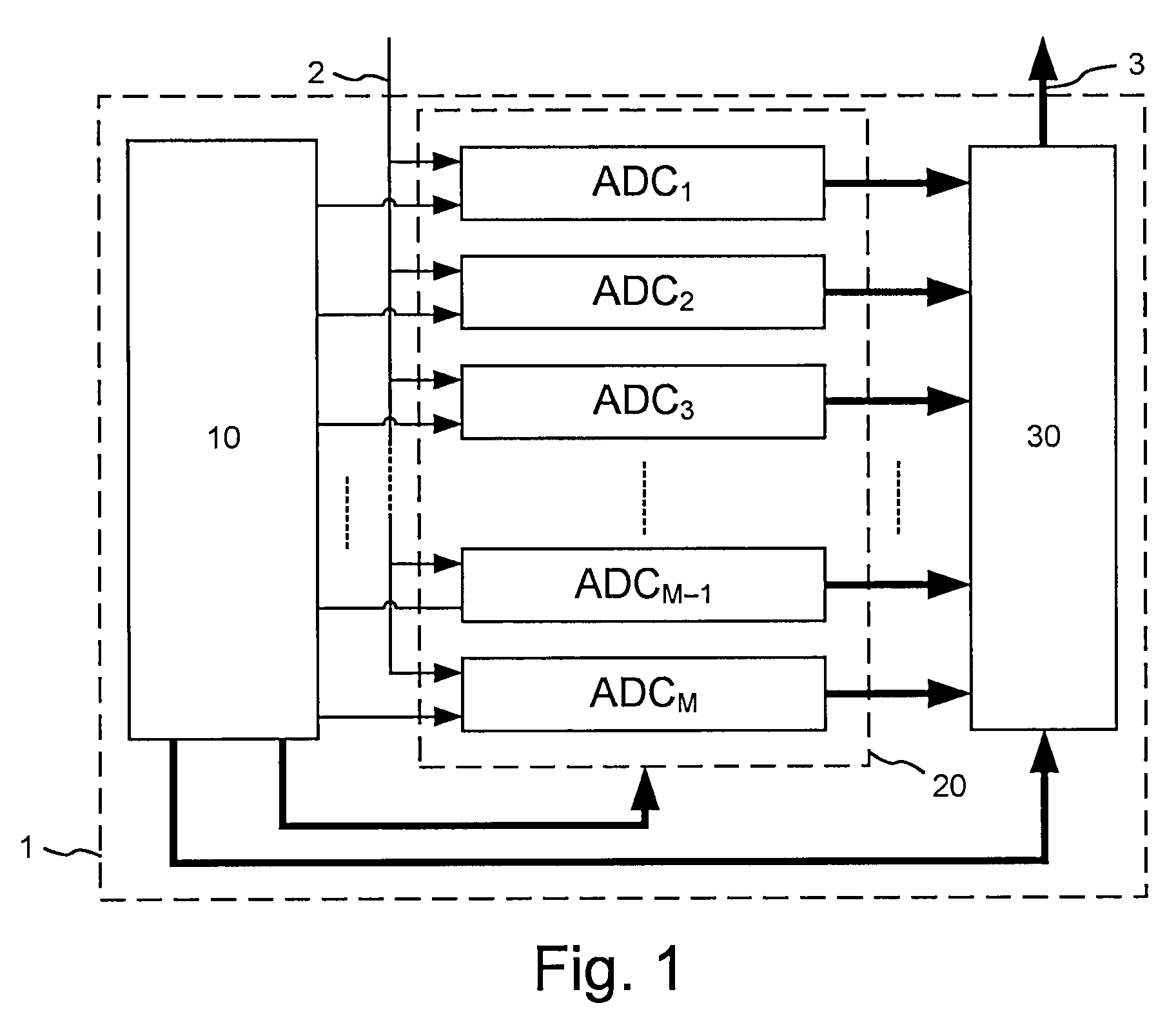 Time-interleaved analog-to-digital-converter