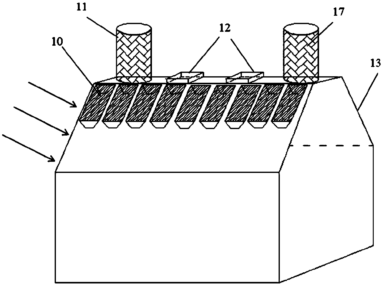 Solar electric heating combined supply system for greenhouse