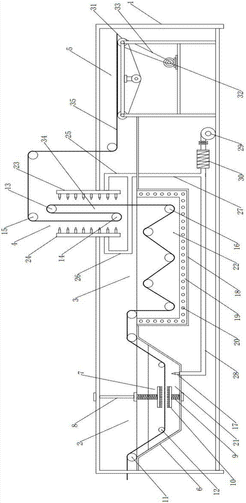 Chain cleaning and oiling equipment