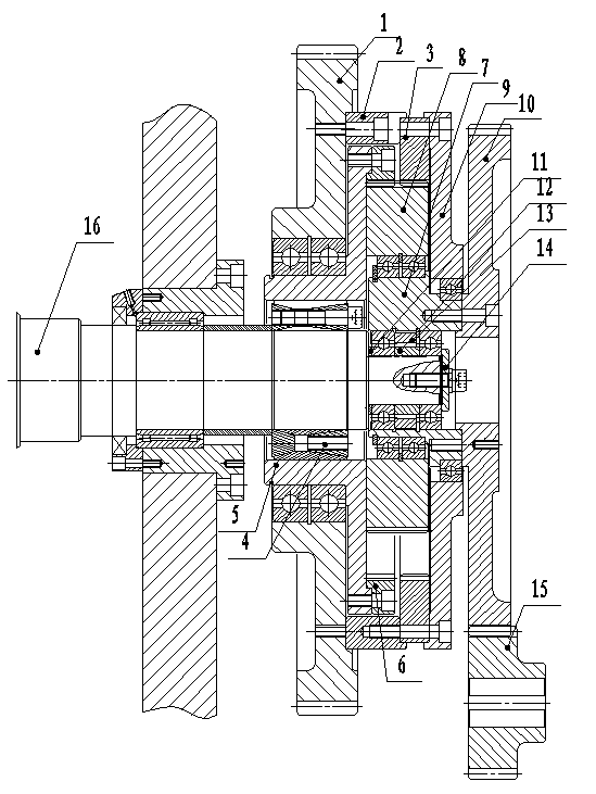 Inner planet phase adjusting mechanism for carton flexography slotting die cutting machine