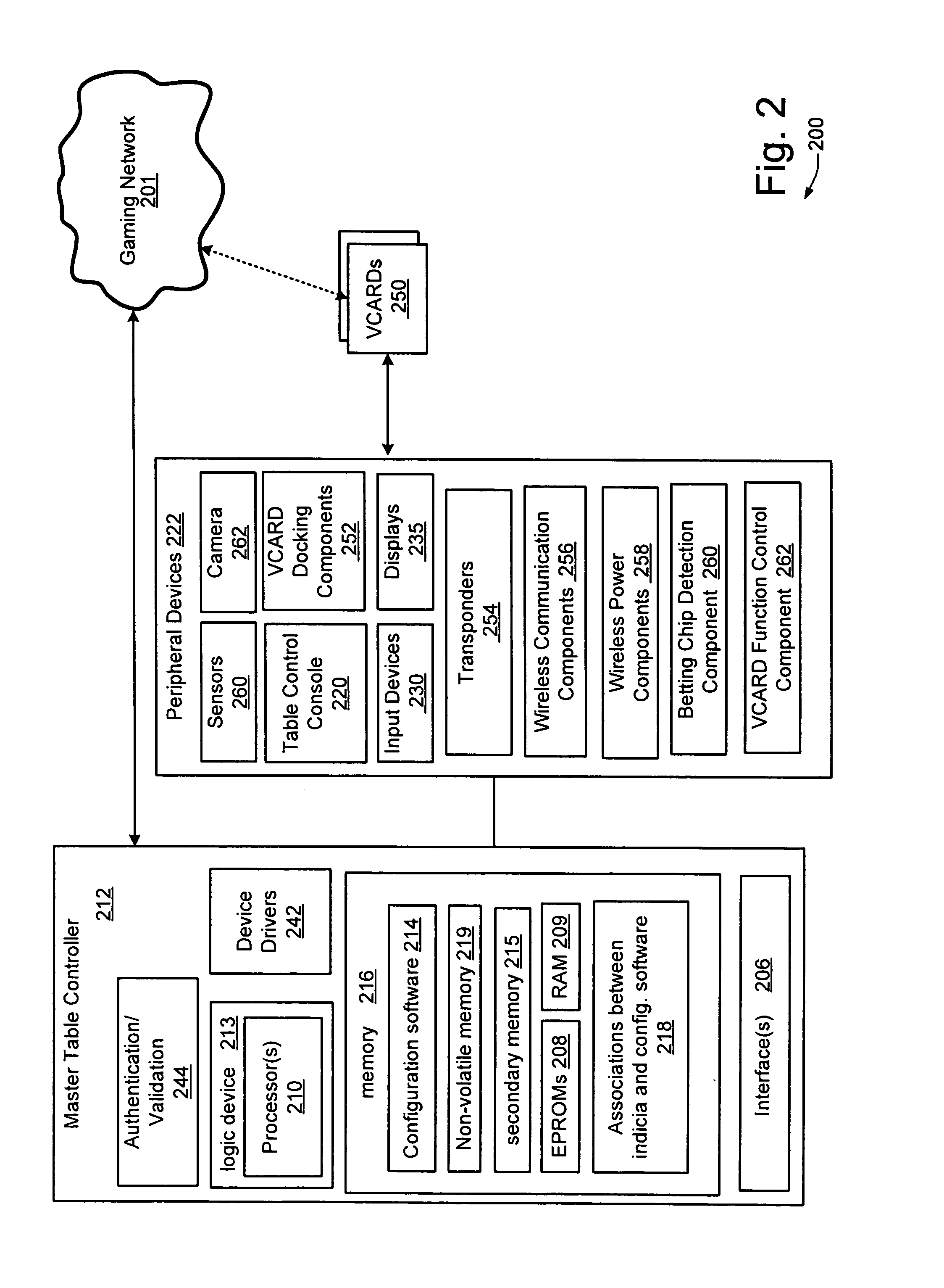 Intelligent casino gaming table and systems thereof