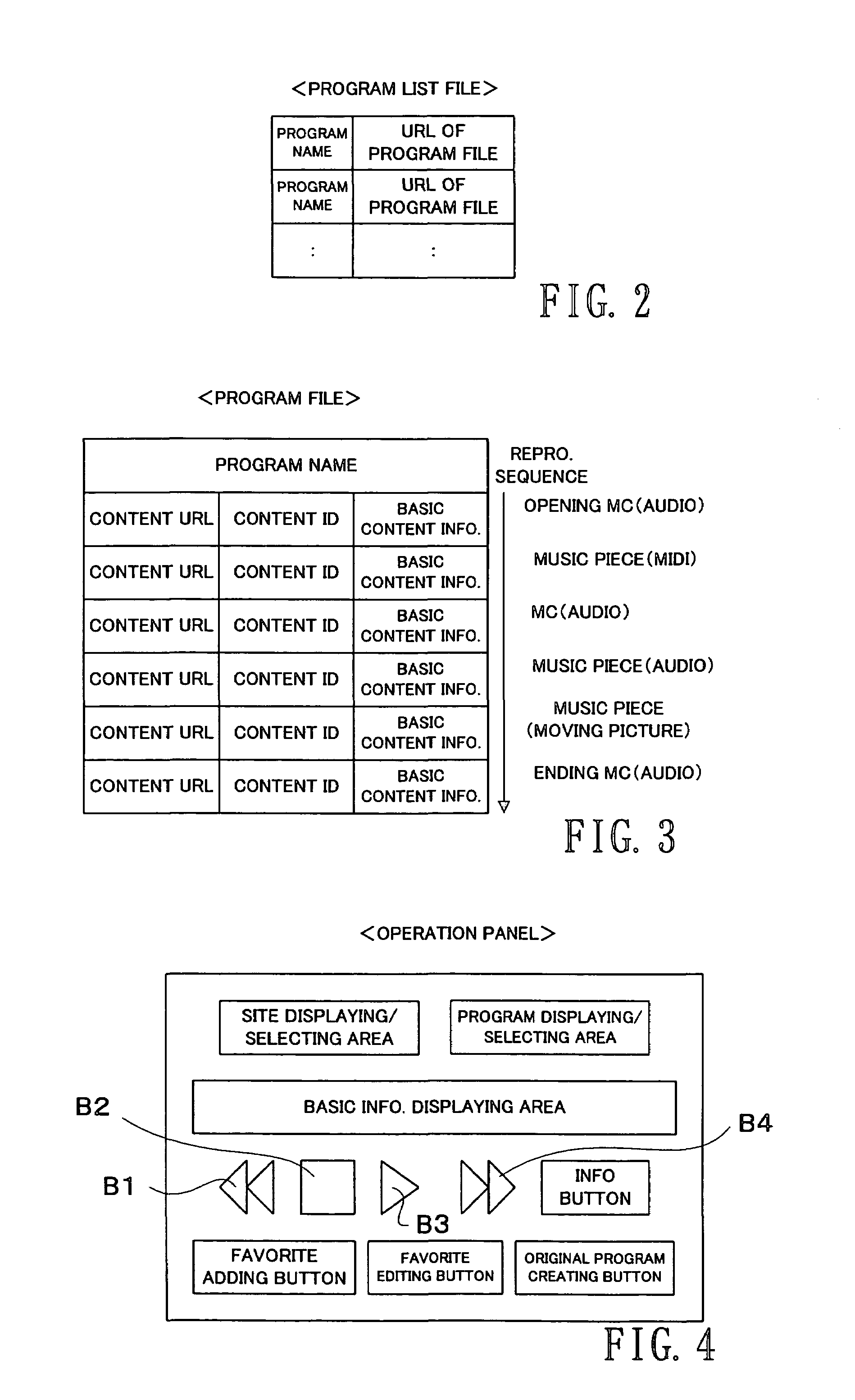 System and method for downloading content files using a communication network and for automatically reproducing the content files in a predefined sequence