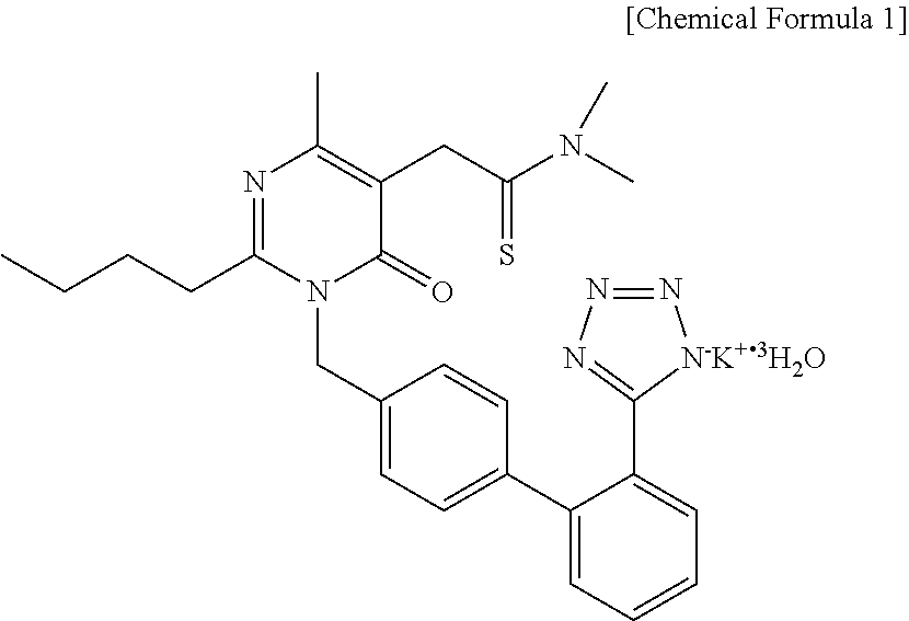 Pharmaceutical combination drug