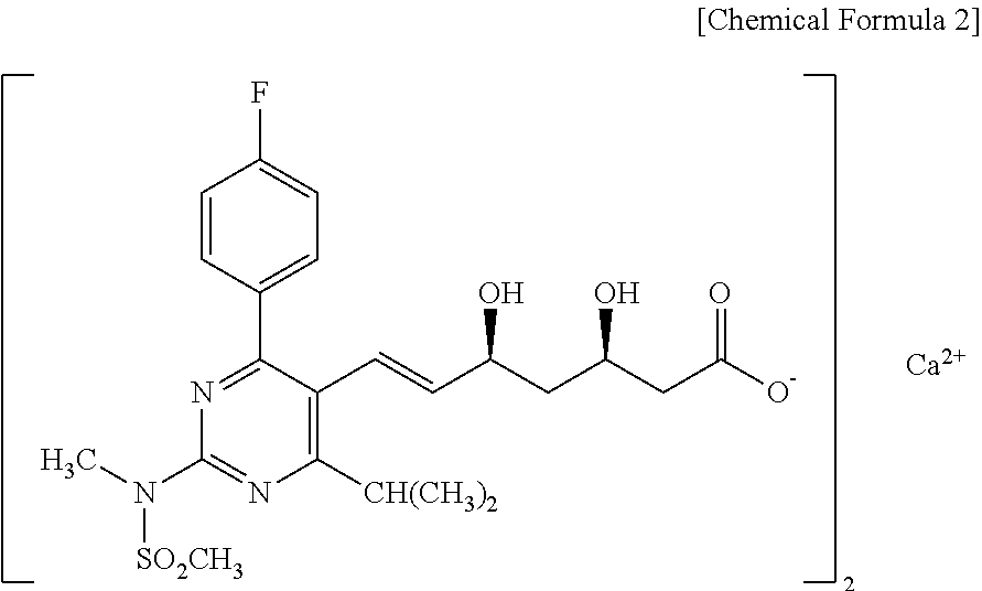 Pharmaceutical combination drug