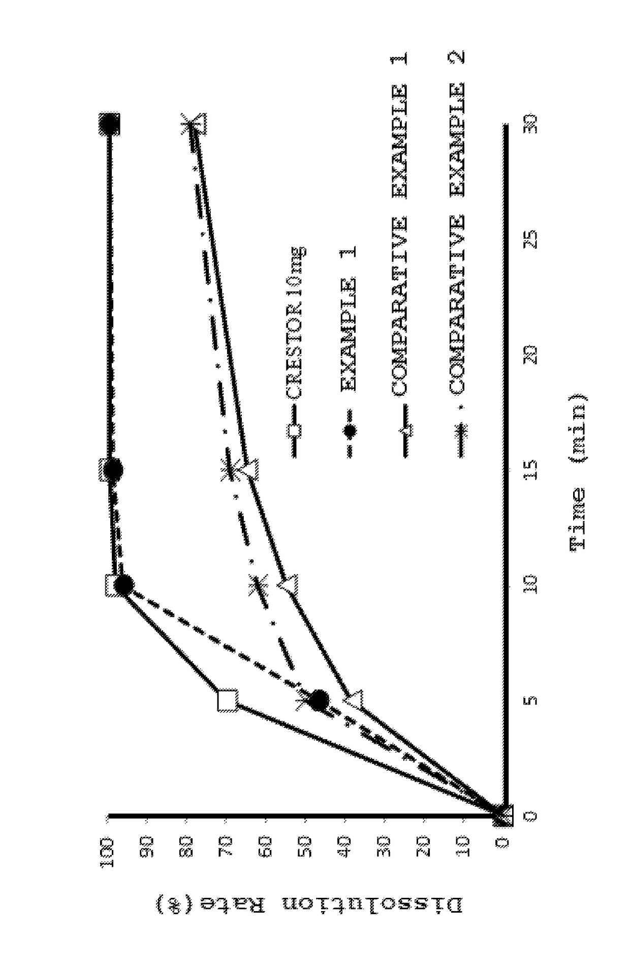 Pharmaceutical combination drug