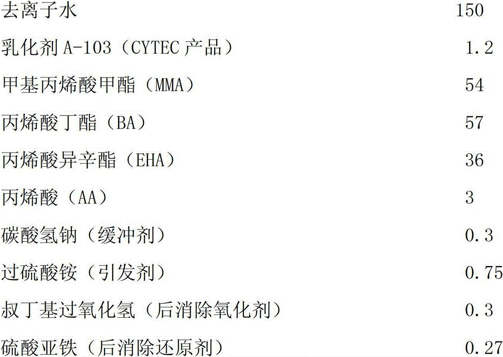 Water base type sealing rubber for tobacco and method for preparing water base type sealing rubber for tobacco