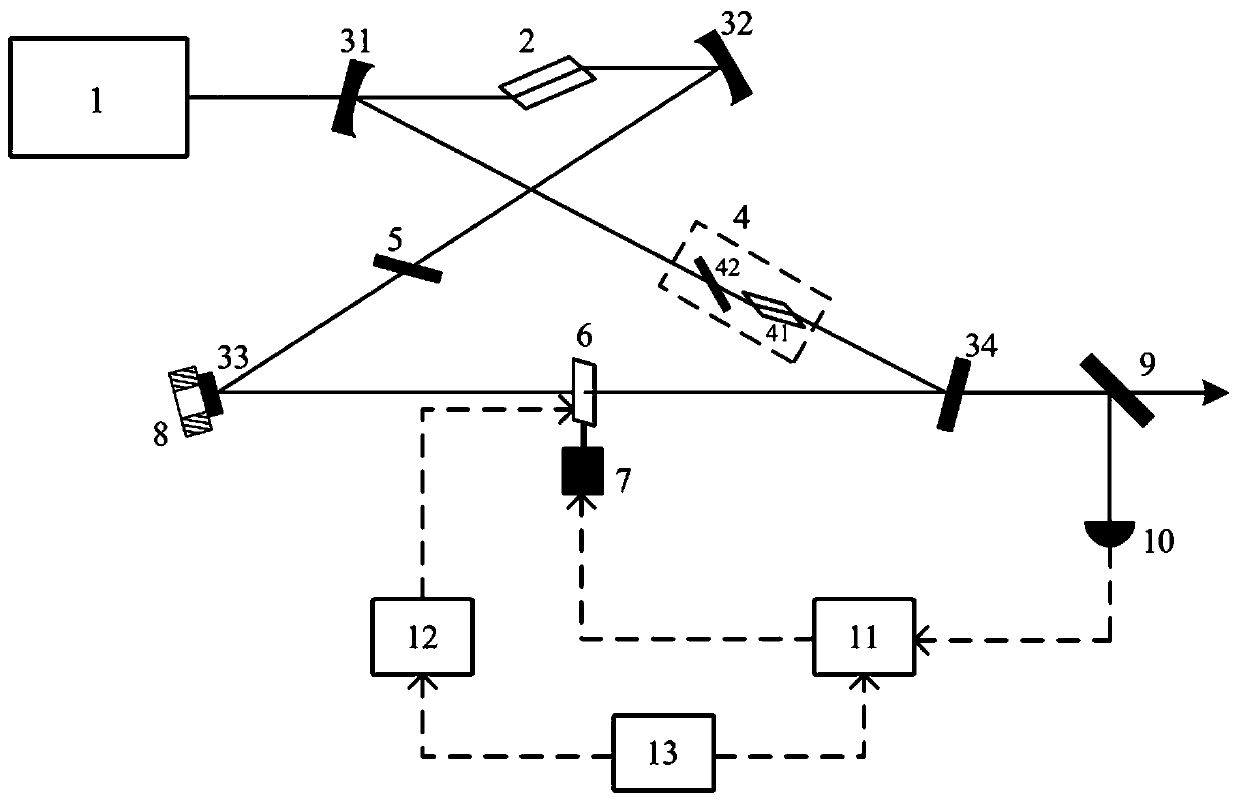 Continuously tunable single-frequency Ti:Sapphire laser based on intracavity electro-optic etalon locking