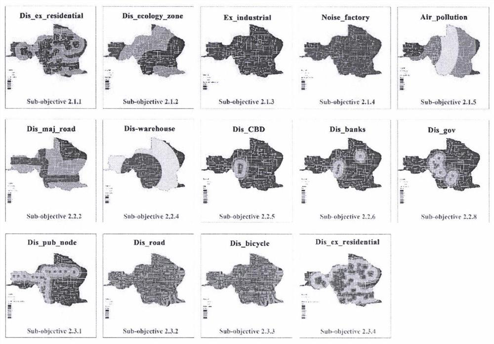 Urban design generation model system based on land mixing