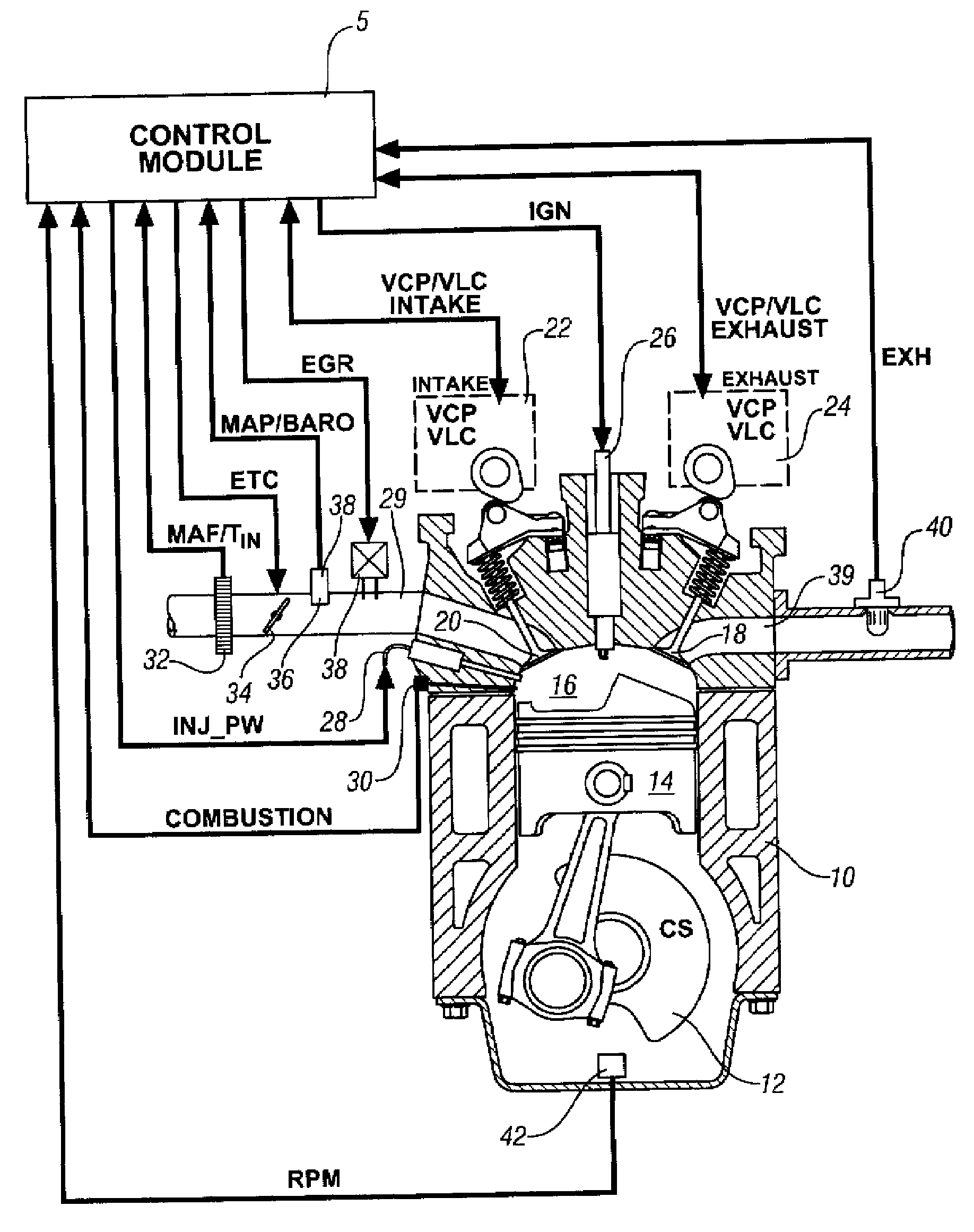 Method and apparatus for determining a combustion parameter for an internal combustion engine