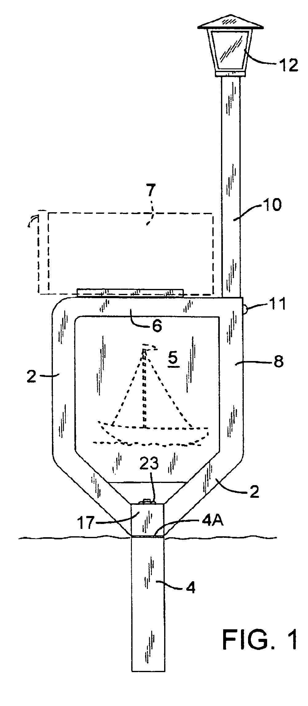 Yieldable support for a mailbox