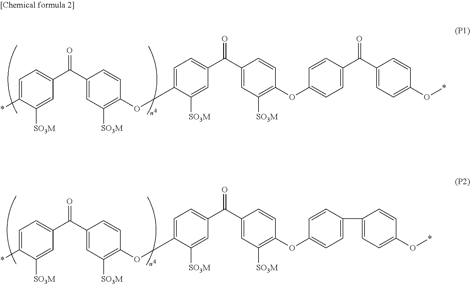 Aromatic sulfonic acid derivative, sulfonic acid group-containing polymer, block co-polymer, polymer electrolyte material, polymer electrolyte molded body, and solid polymer fuel cell