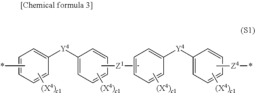 Aromatic sulfonic acid derivative, sulfonic acid group-containing polymer, block co-polymer, polymer electrolyte material, polymer electrolyte molded body, and solid polymer fuel cell