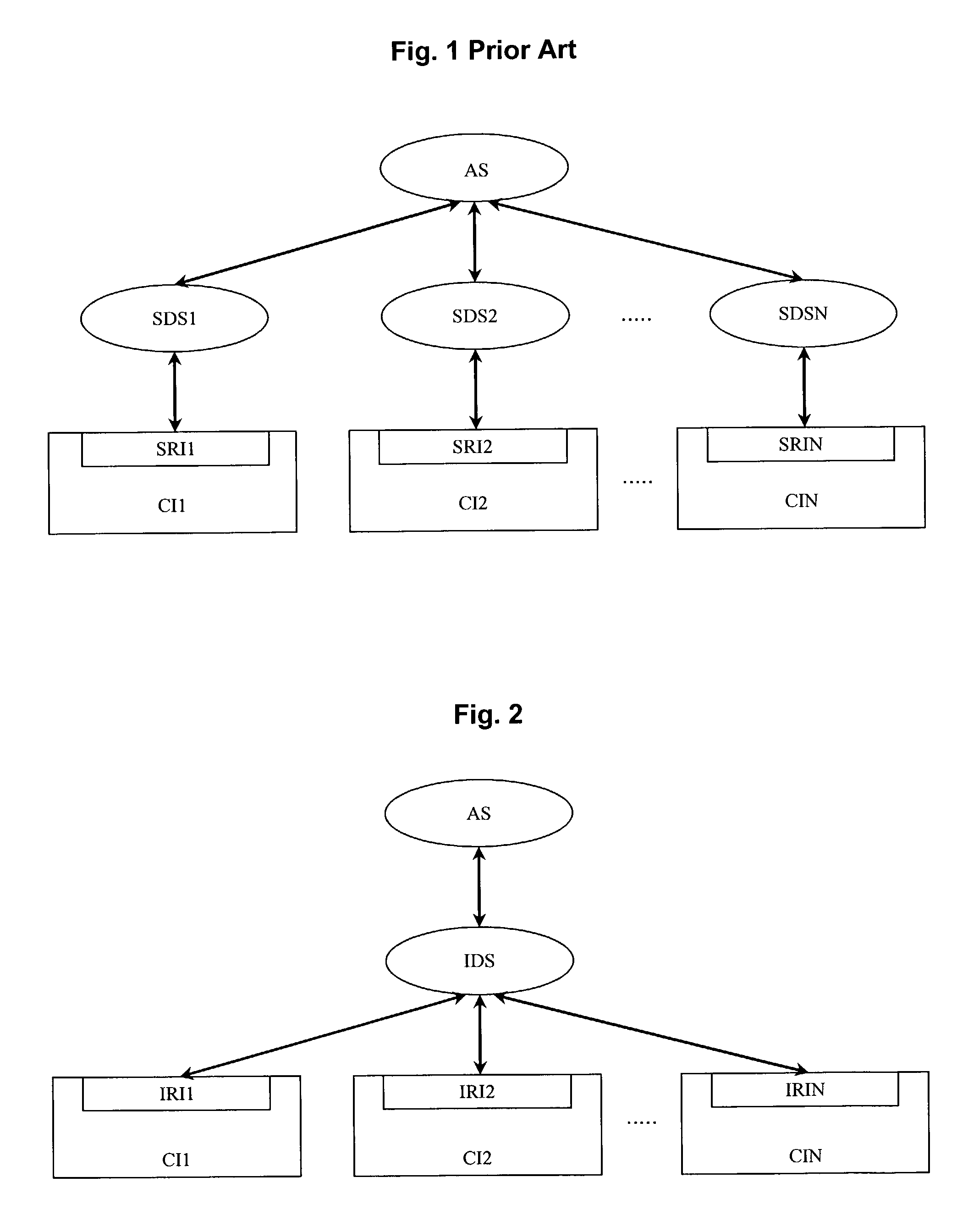 Integrated circuit having a generic communication interface