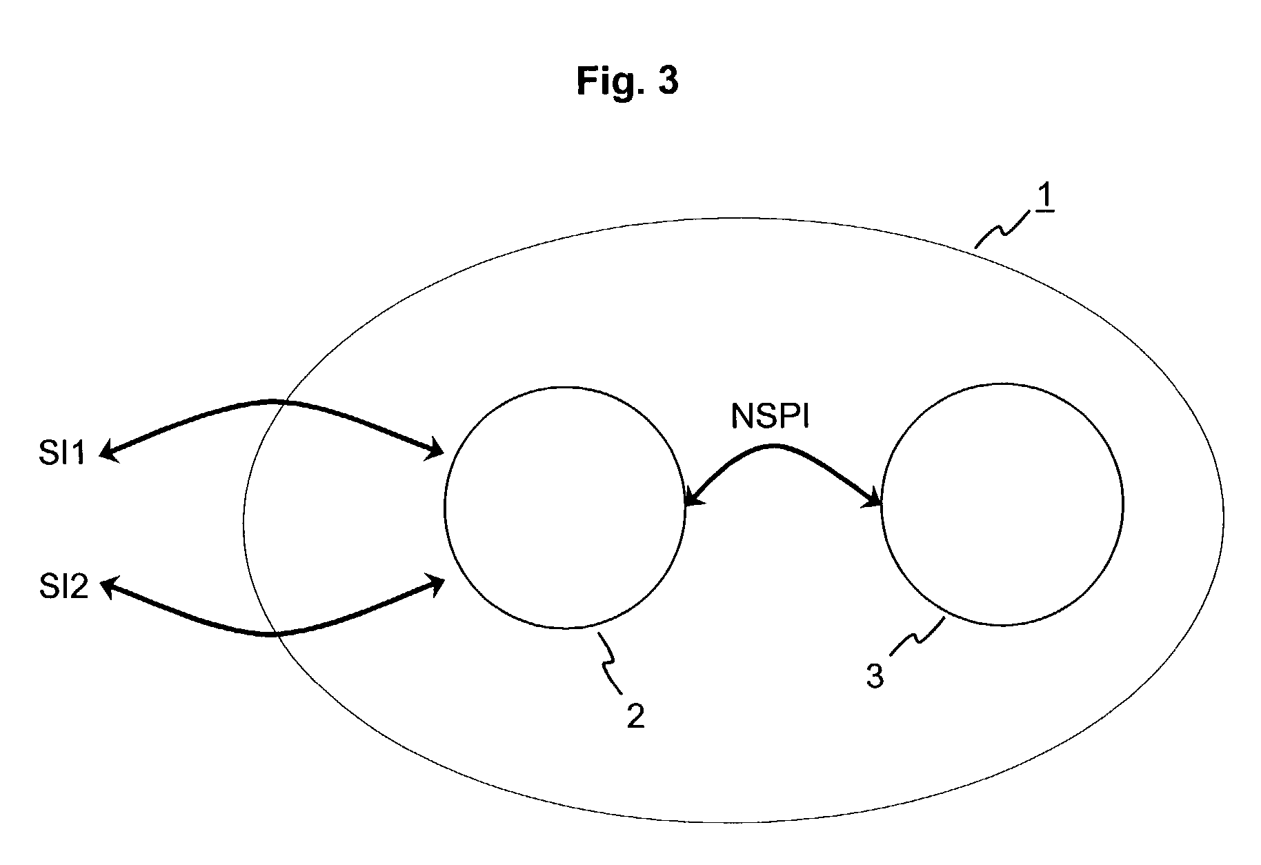 Integrated circuit having a generic communication interface