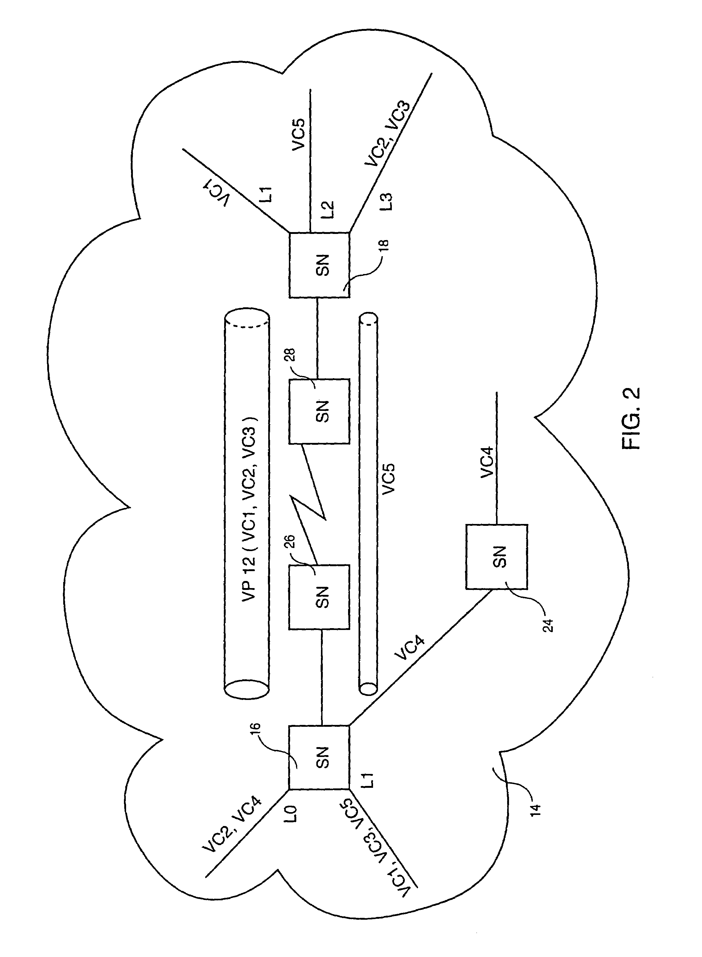 Method and system for establishing a virtual path capability in a frame relay network
