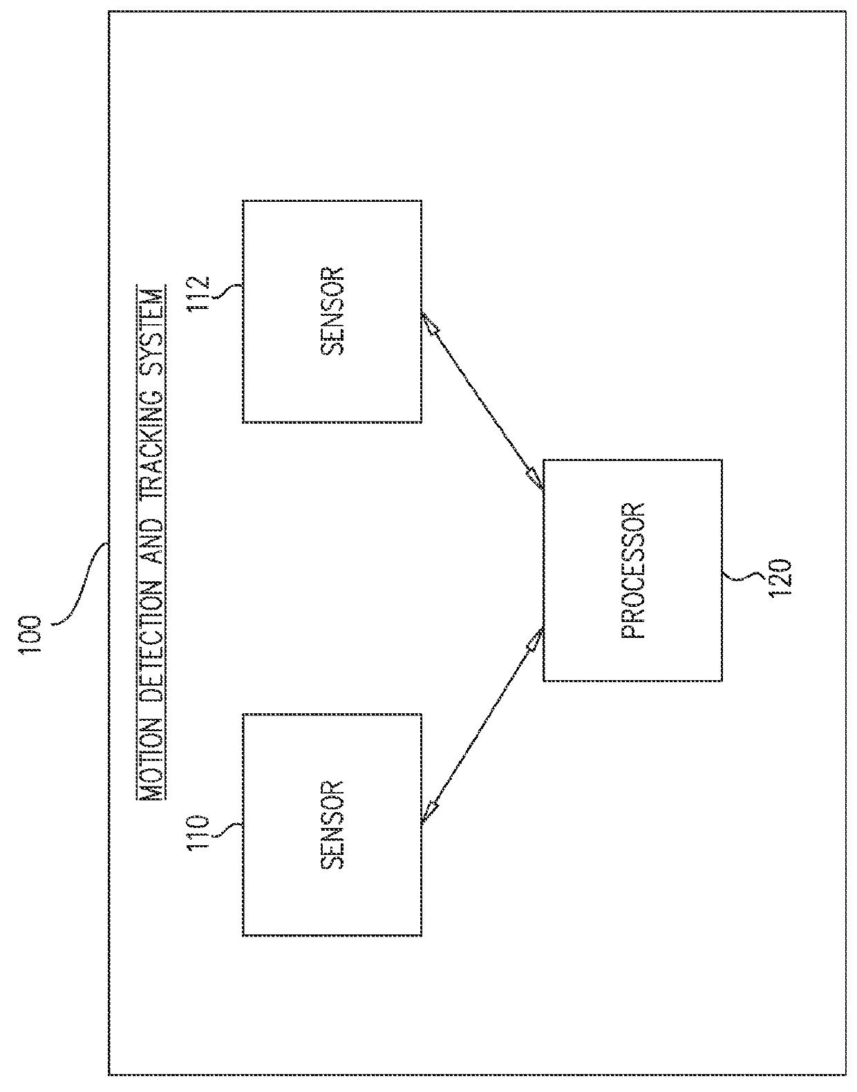 Method and system for passive tracking of moving objects