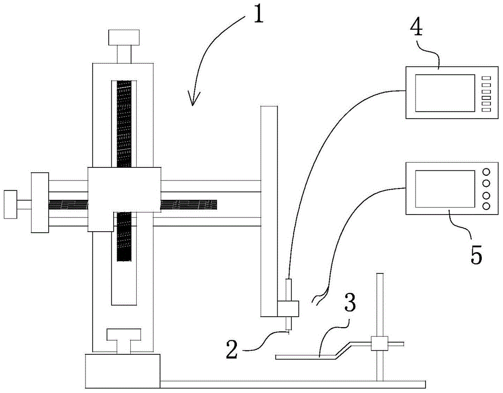 An experimental method for the reconstruction of rat leg movement based on electrical excitation of spinal nerve function