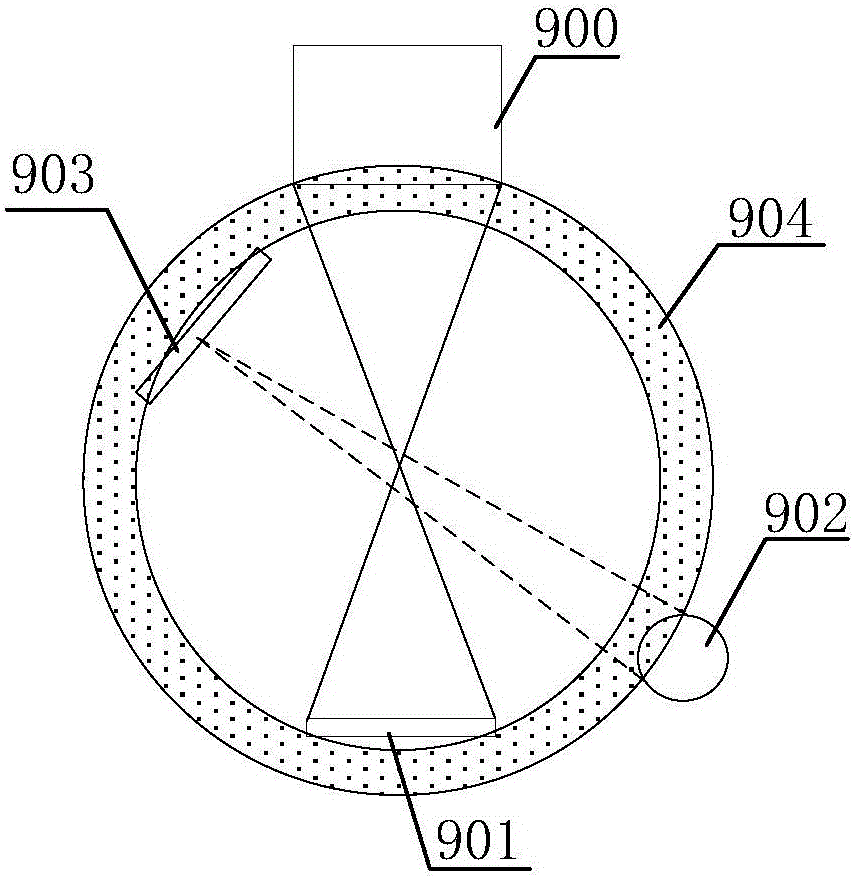 Treatment device