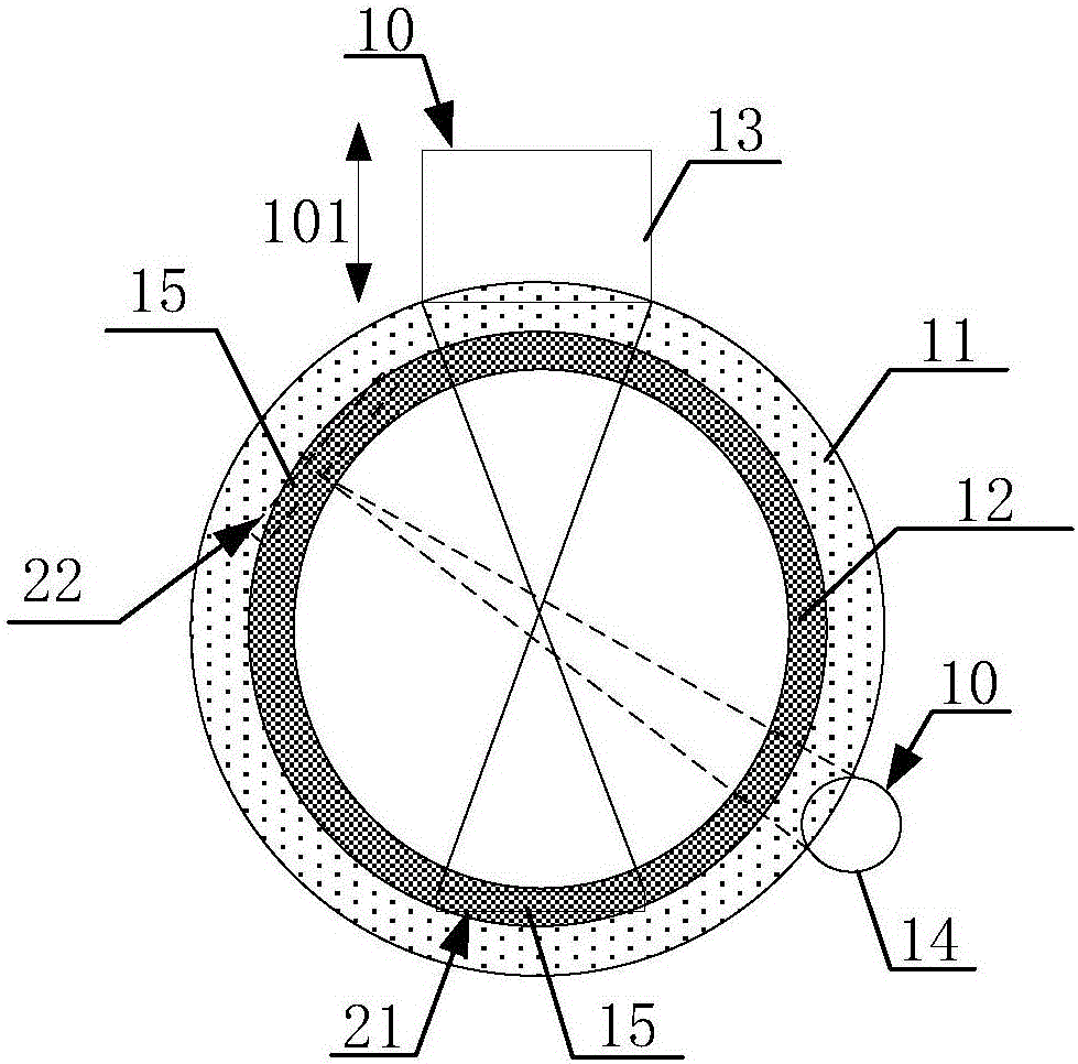 Treatment device