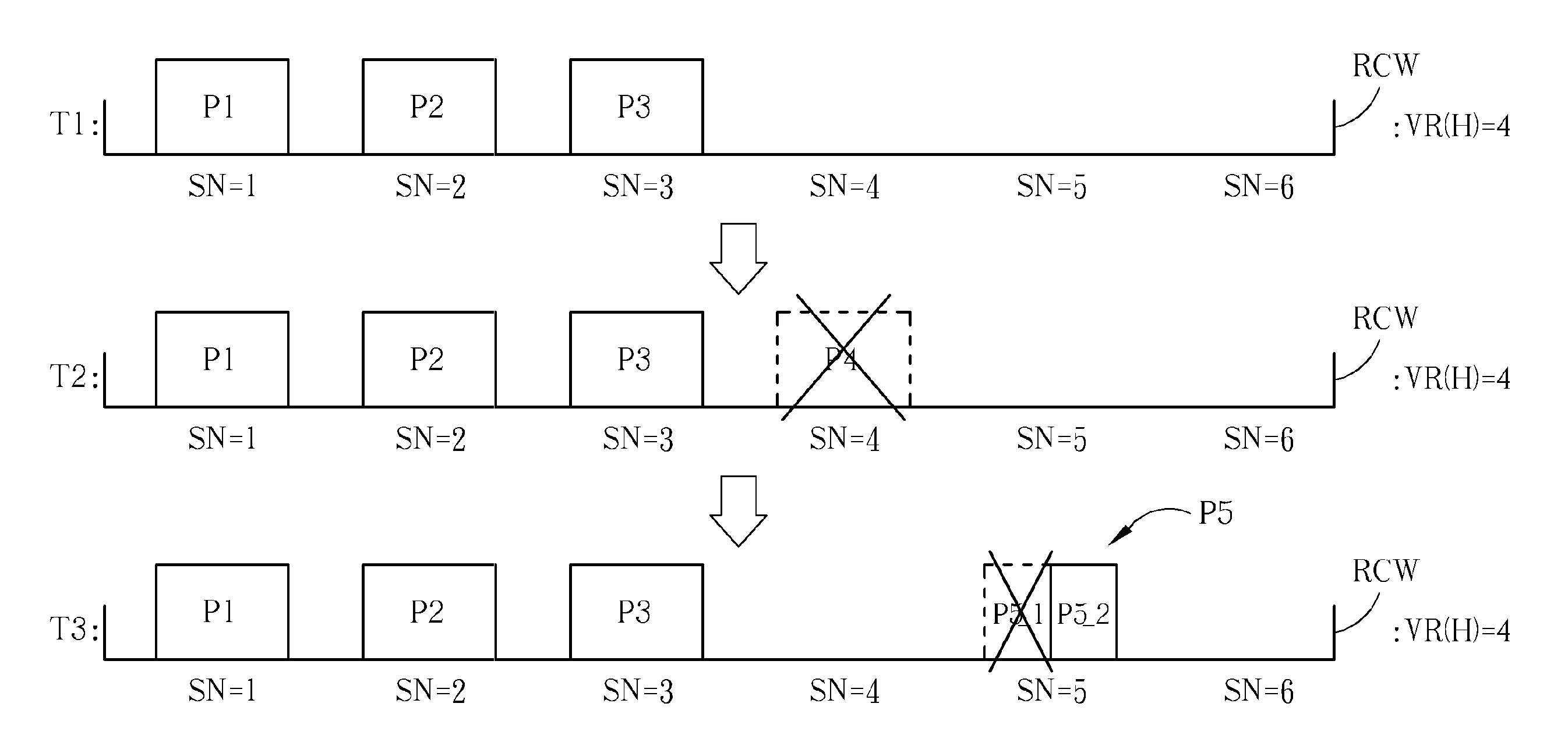 Method and Apparatus for Setting a Highest Received State Variable in a Wireless Communication System