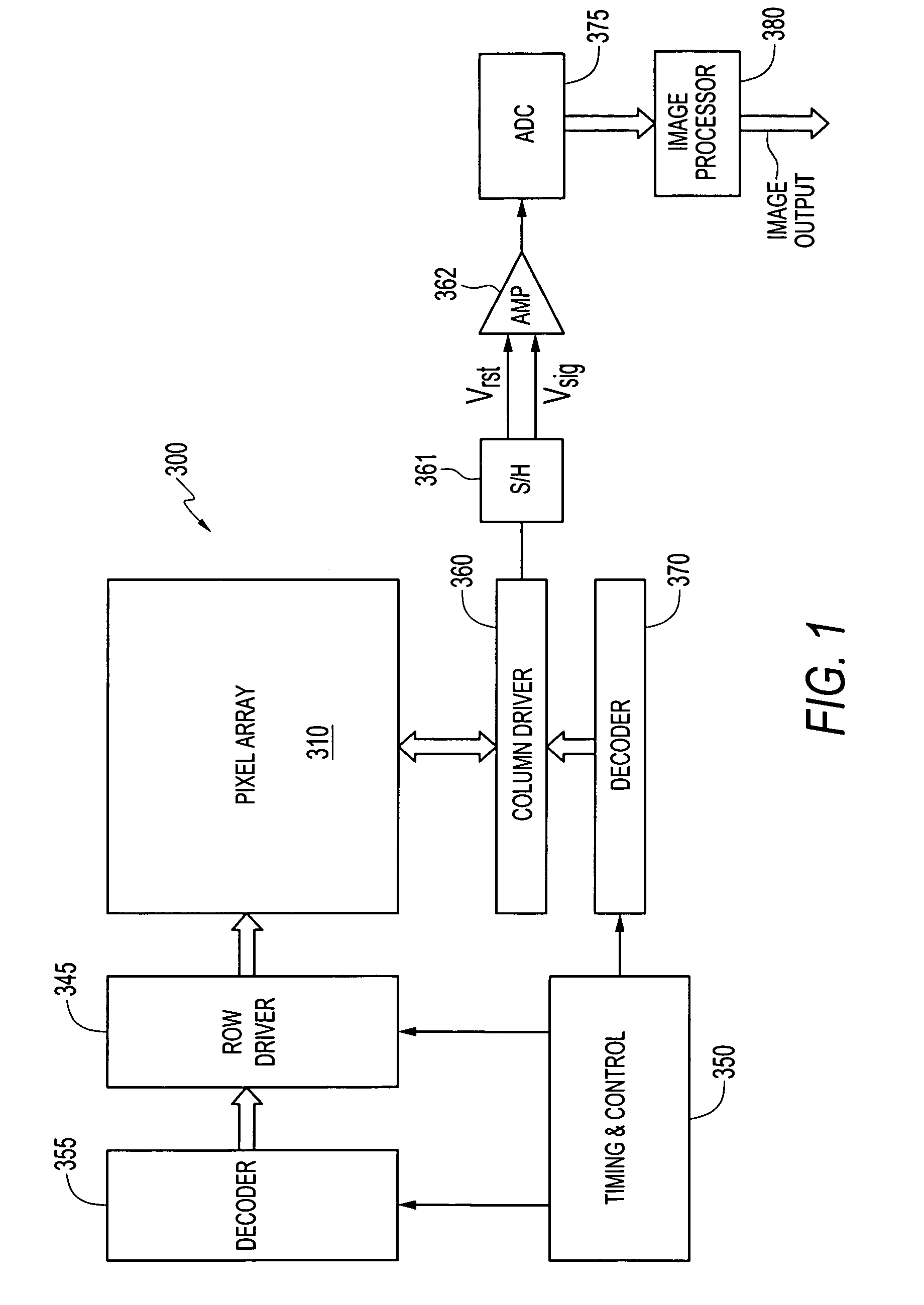 Pixel cell isolation of charge storage and floating diffusion regions using doped wells