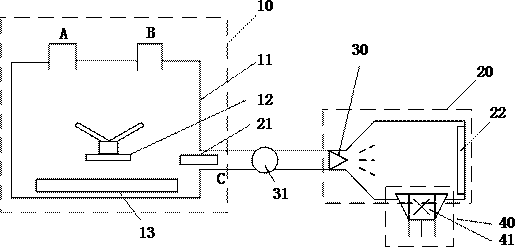 A kind of complete device and method for preparing graphene using jet